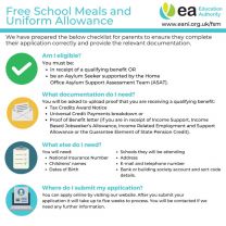 Free School Dinners and School Uniform Grant 2023/24 Applications Open
